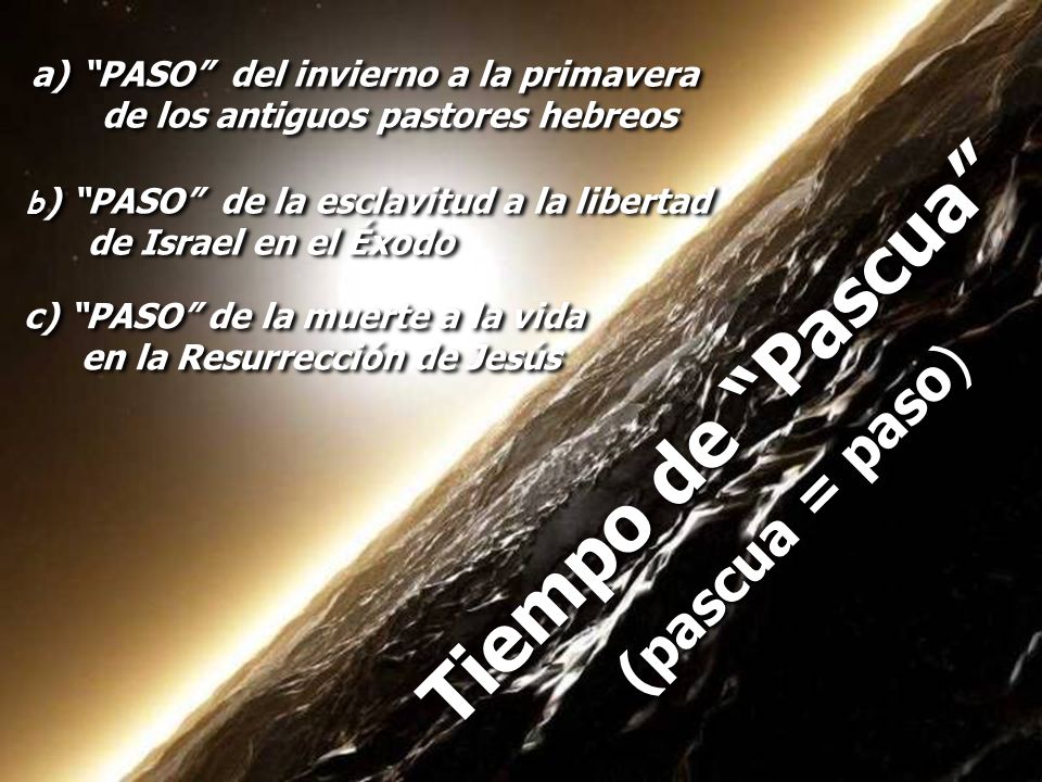 Tiempo de Pascua (pascua = paso) PASO del invierno a la primavera