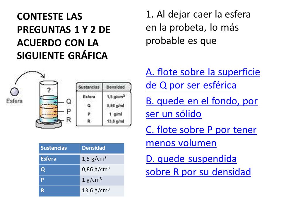 CONTESTE LAS PREGUNTAS 1 Y 2 DE ACUERDO CON LA SIGUIENTE GRÁFICA