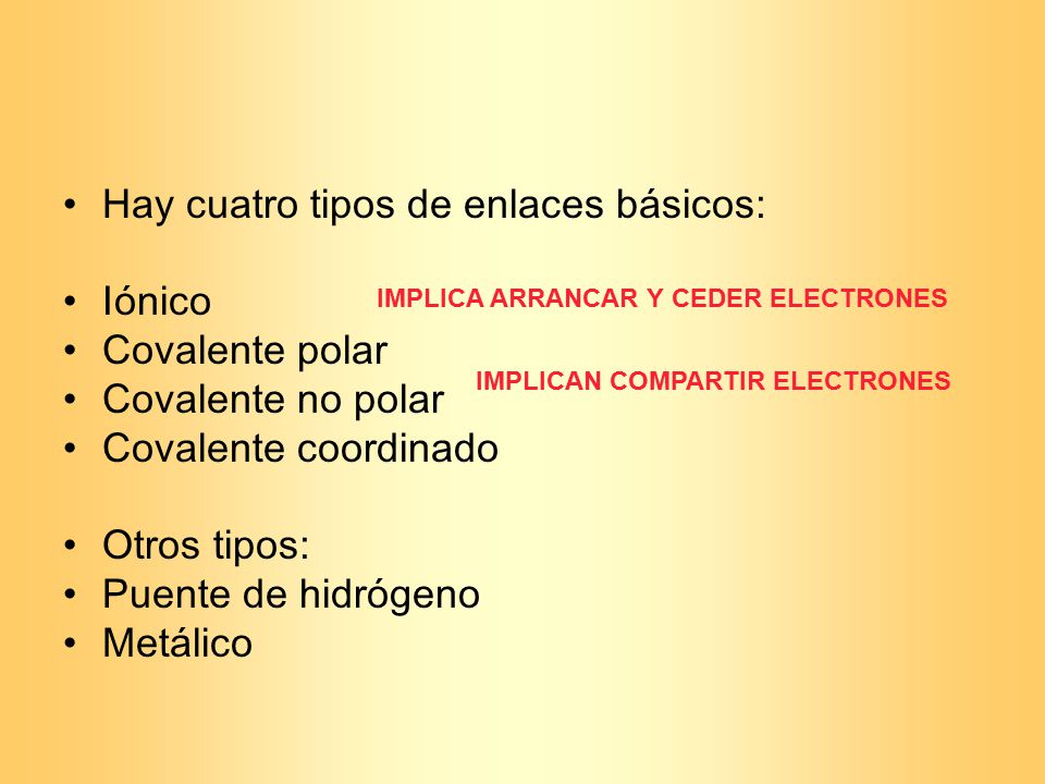 Hay cuatro tipos de enlaces básicos: Iónico Covalente polar