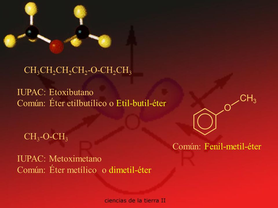 CH3CH2CH2CH2-O-CH2CH3 IUPAC: Etoxibutano. Común: Éter etilbutílico o Etil-butil-éter. CH3-O-CH3. IUPAC: Metoximetano.