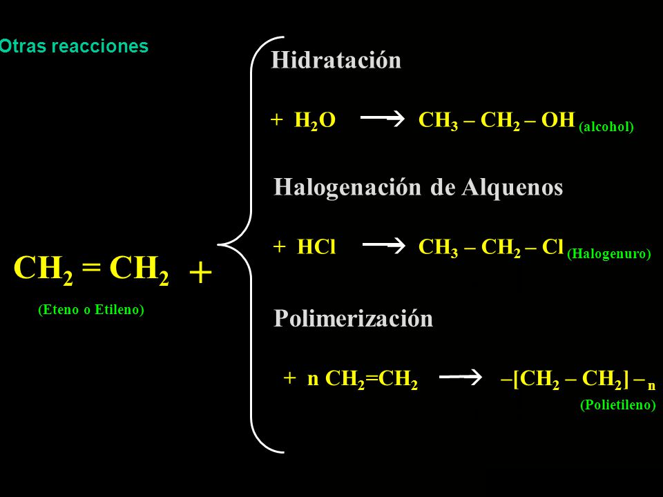 Ciencias de la tierra II