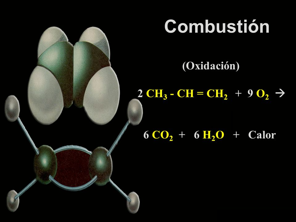 Combustión (Oxidación) 2 CH3 - CH = CH2 + 9 O2  6 CO2 + 6 H2O + Calor