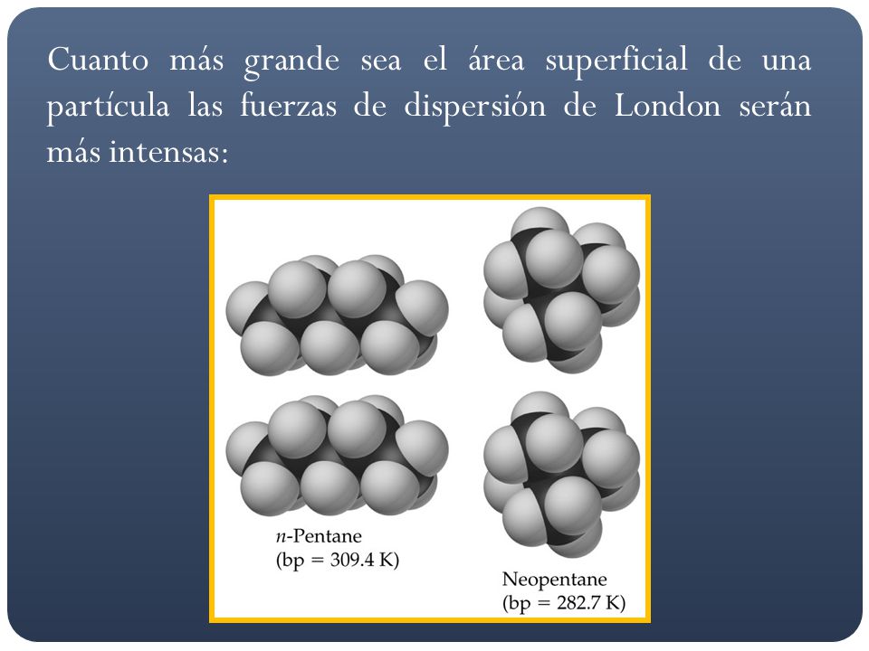 Cuanto más grande sea el área superficial de una partícula las fuerzas de dispersión de London serán más intensas: