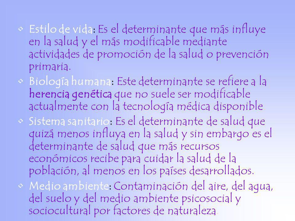 Estilo de vida: Es el determinante que más influye en la salud y el más modificable mediante actividades de promoción de la salud o prevención primaria.