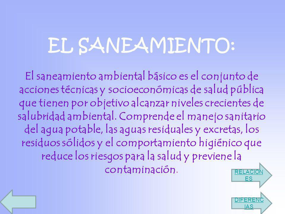 EL SANEAMIENTO: El saneamiento ambiental básico es el conjunto de acciones técnicas y socioeconómicas de salud pública que tienen por objetivo alcanzar niveles crecientes de salubridad ambiental. Comprende el manejo sanitario del agua potable, las aguas residuales y excretas, los residuos sólidos y el comportamiento higiénico que reduce los riesgos para la salud y previene la contaminación.