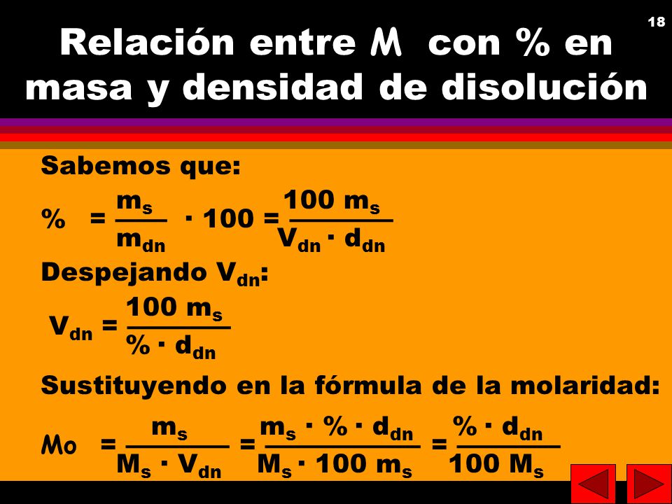 Relación entre M con % en masa y densidad de disolución