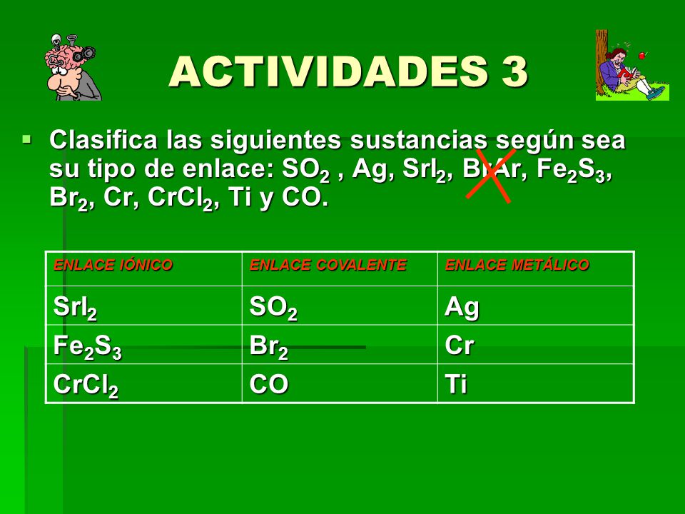ACTIVIDADES 3 Clasifica las siguientes sustancias según sea su tipo de enlace: SO2 , Ag, SrI2, BrAr, Fe2S3, Br2, Cr, CrCl2, Ti y CO.