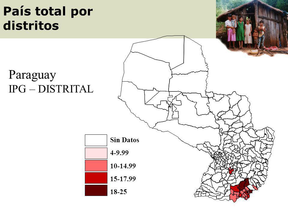 Paraguay S i n D a t o s País total por distritos