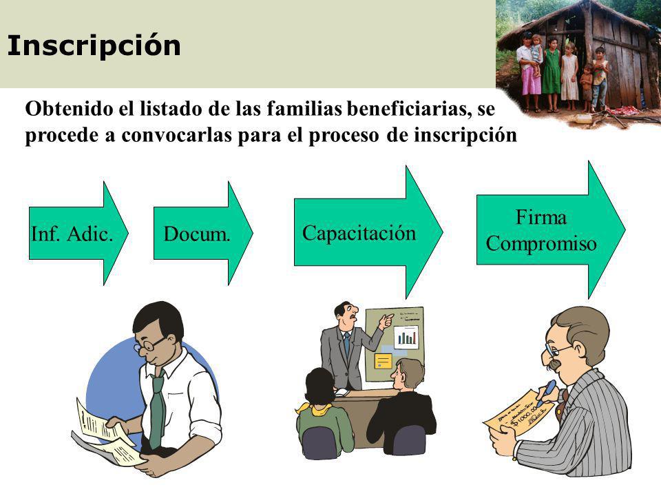 Inscripción Obtenido el listado de las familias beneficiarias, se procede a convocarlas para el proceso de inscripción.
