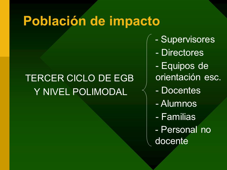 Población de impacto - Supervisores - Directores - Equipos de