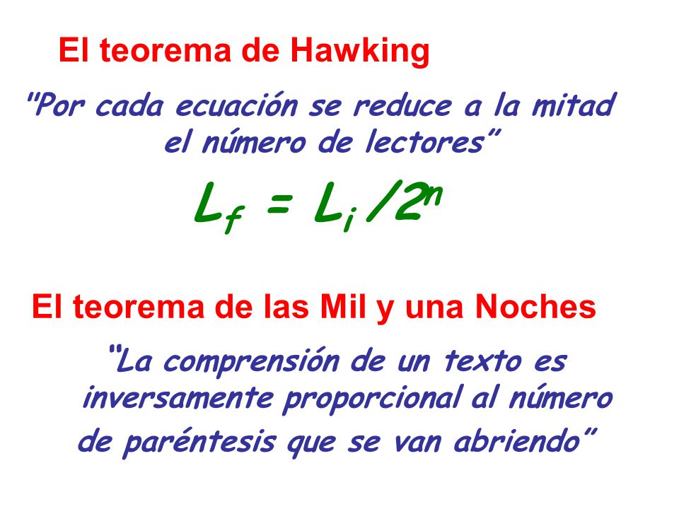 Lf = Li /2n El teorema de Hawking El teorema de las Mil y una Noches