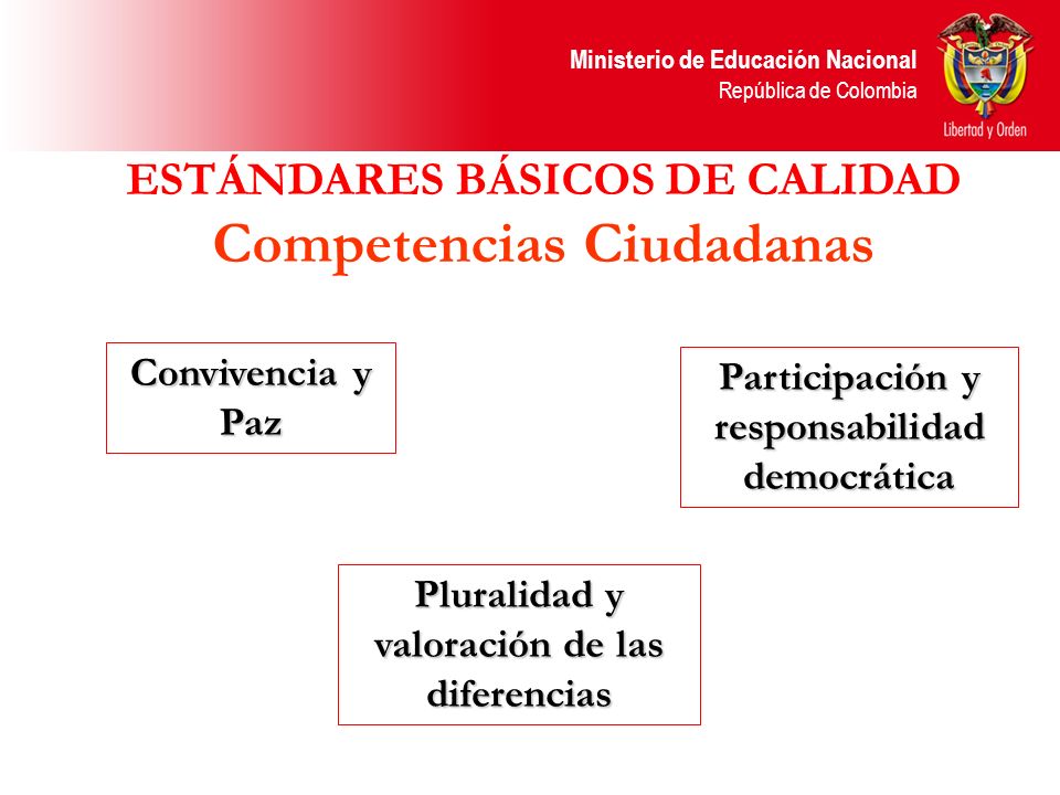 ESTÁNDARES BÁSICOS DE CALIDAD Competencias Ciudadanas