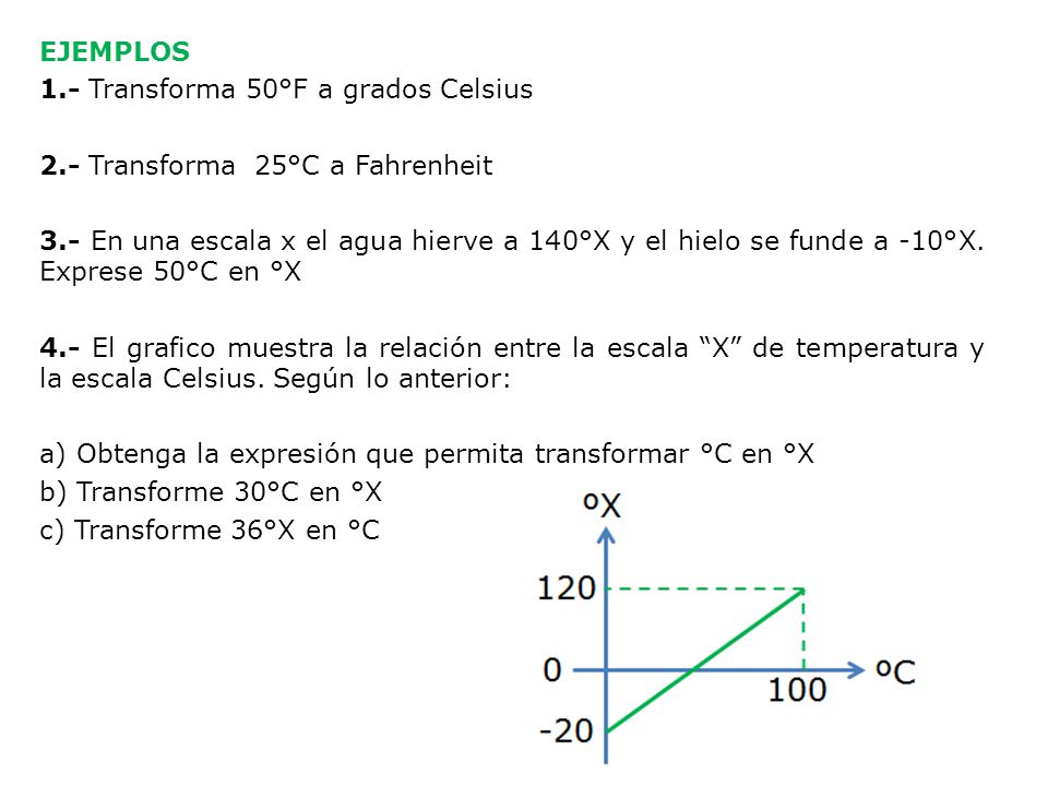 EJEMPLOS 1. - Transforma 50°F a grados Celsius 2