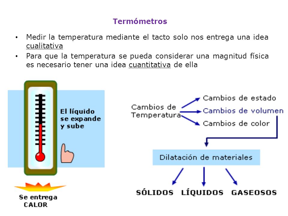 Termómetros Medir la temperatura mediante el tacto solo nos entrega una idea cualitativa.