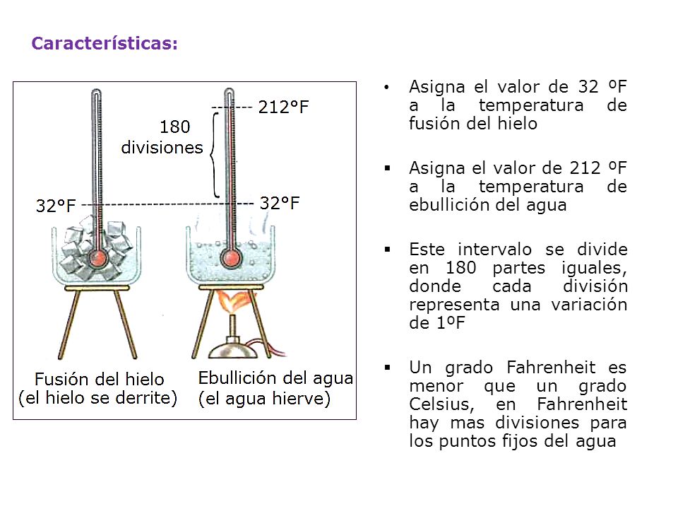 Características: Asigna el valor de 32 ºF a la temperatura de fusión del hielo. Asigna el valor de 212 ºF a la temperatura de ebullición del agua.