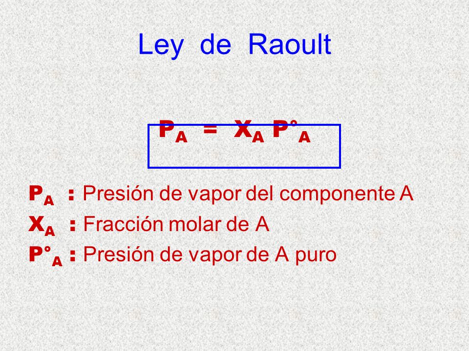 Ley de Raoult PA = XA P°A PA : Presión de vapor del componente A