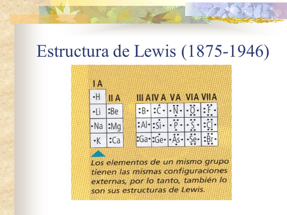 Estructura de Lewis ( )