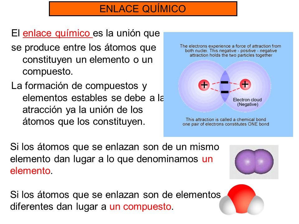 ENLACE QUÍMICO El enlace químico es la unión que. se produce entre los átomos que constituyen un elemento o un compuesto.
