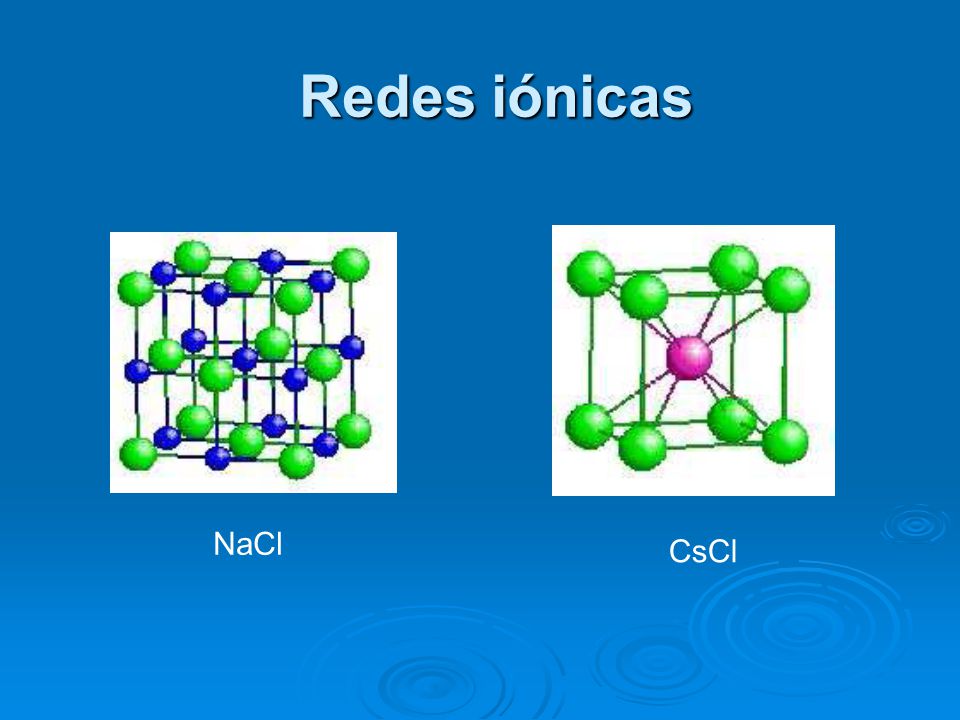Redes iónicas CsCl NaCl