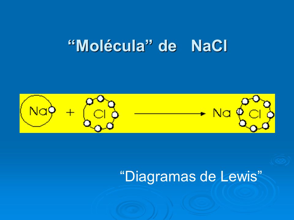 Molécula de NaCl