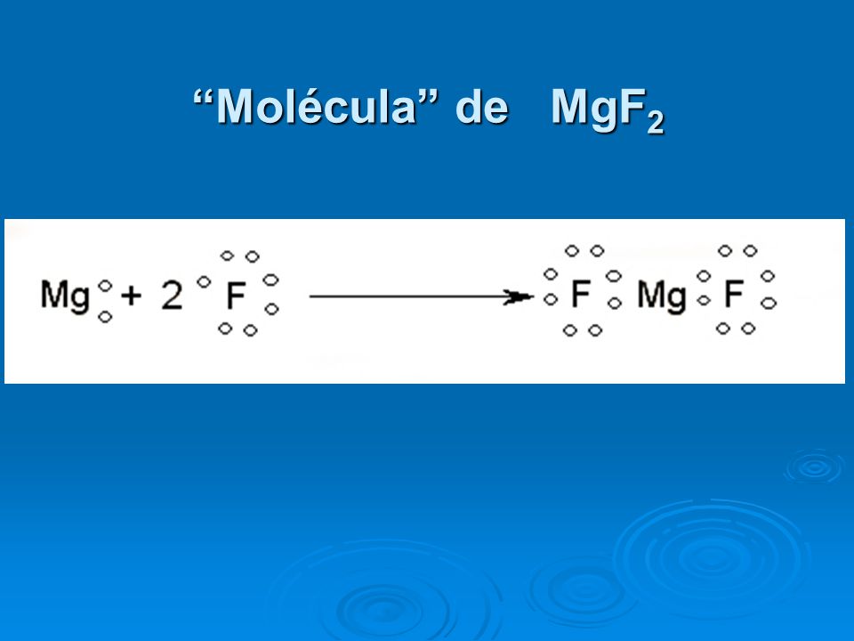 Molécula de MgF2