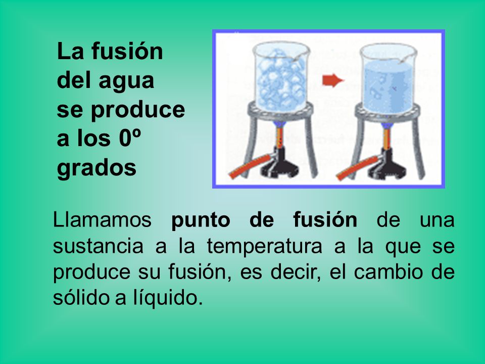 La fusión del agua se produce a los 0º grados