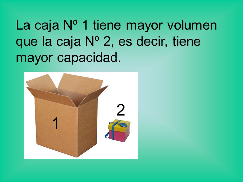 La caja Nº 1 tiene mayor volumen que la caja Nº 2, es decir, tiene mayor capacidad.