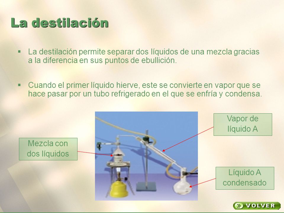 La destilación La destilación permite separar dos líquidos de una mezcla gracias a la diferencia en sus puntos de ebullición.