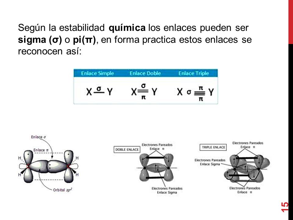 Según la estabilidad química los enlaces pueden ser sigma (σ) o pi(π), en forma practica estos enlaces se reconocen así: