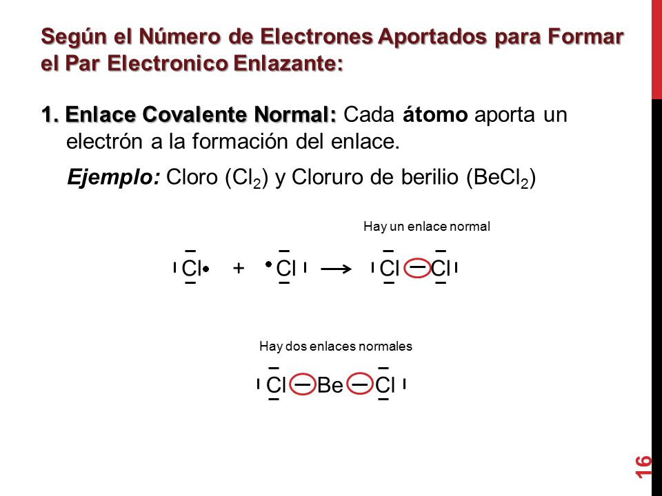 Ejemplo: Cloro (Cl2) y Cloruro de berilio (BeCl2)