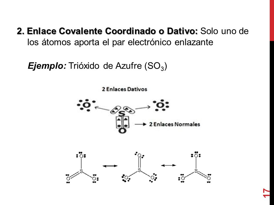 2. Enlace Covalente Coordinado o Dativo: Solo uno de los átomos aporta el par electrónico enlazante