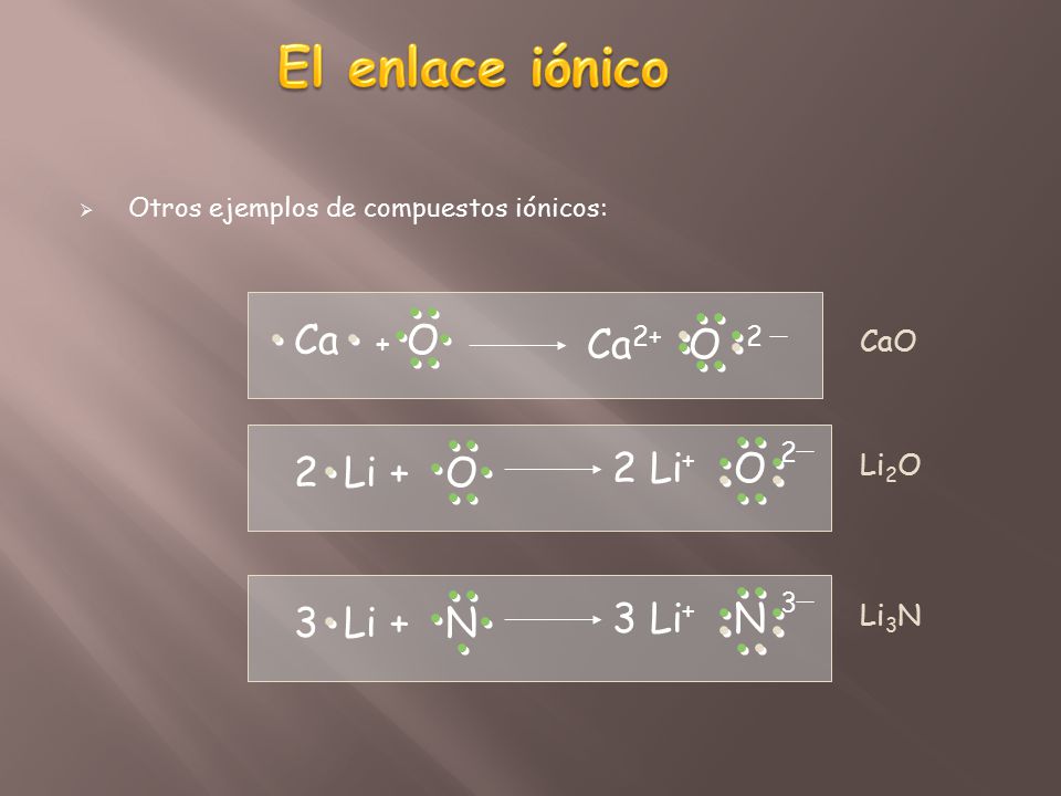 El enlace iónico Ca + O Ca2+ O 2 2 Li+ O 2 Li + O 2 3 Li + N 3 Li+ N 3