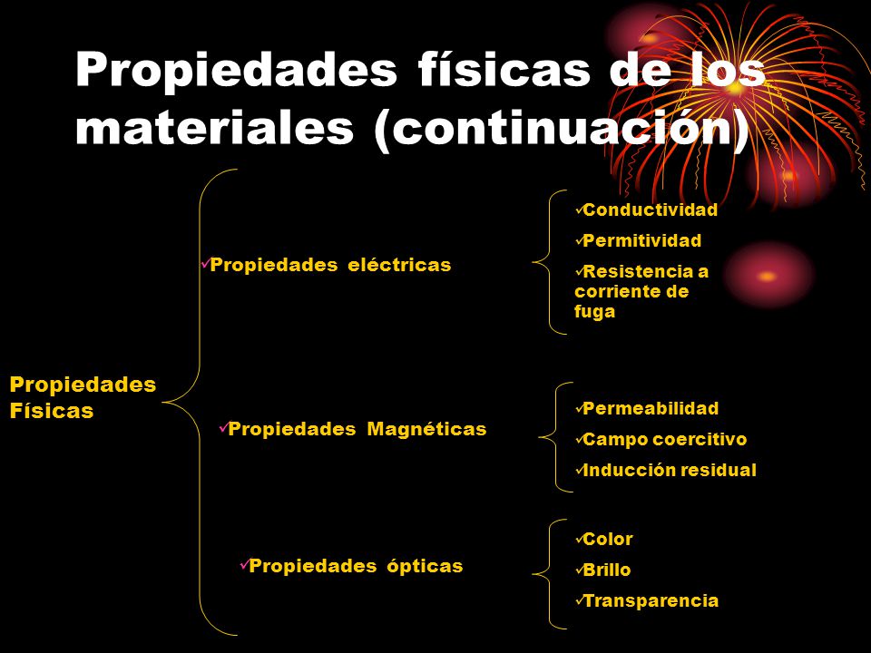 Propiedades físicas de los materiales (continuación)