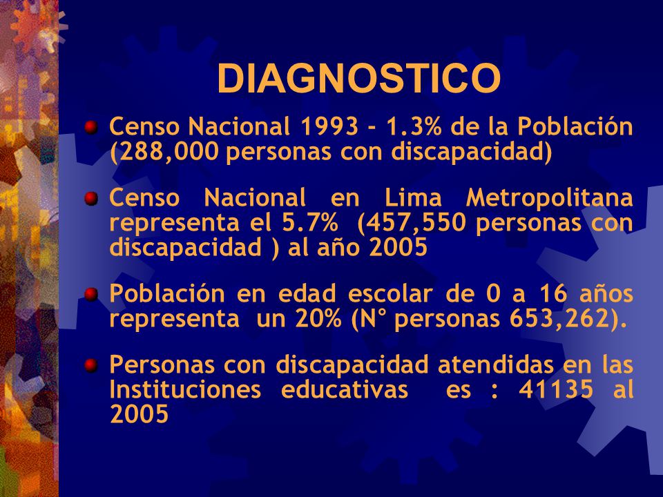 DIAGNOSTICO Censo Nacional % de la Población (288,000 personas con discapacidad)