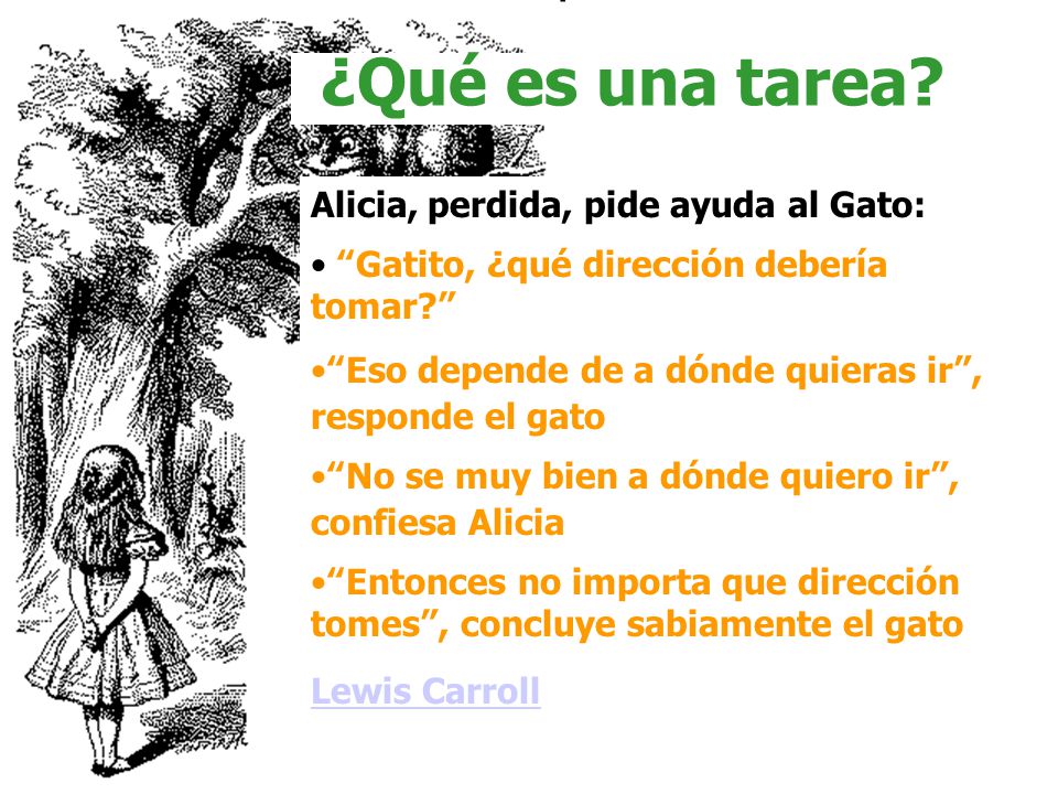 ¿Qué es una tarea Alicia, perdida, pide ayuda al Gato: