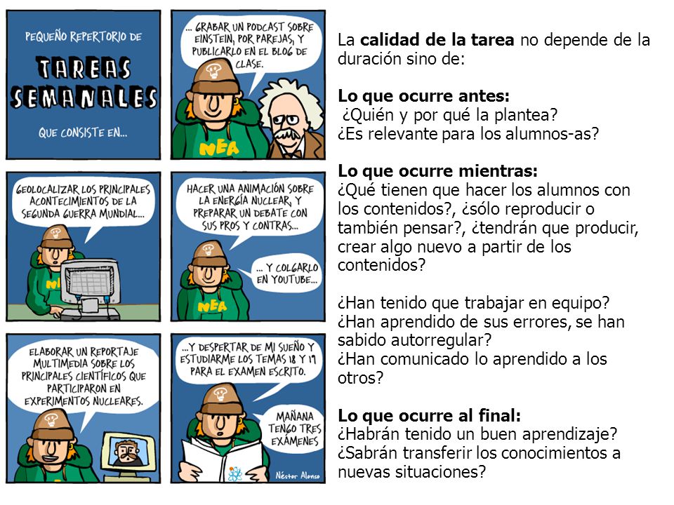 La calidad de la tarea no depende de la duración sino de: