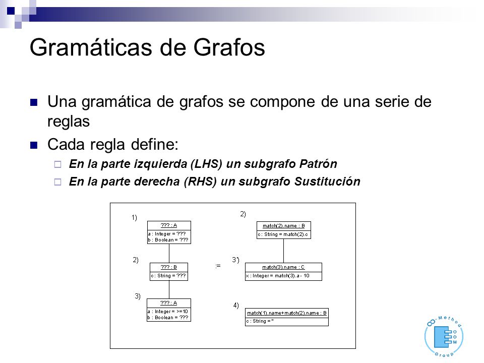 Gramáticas de Grafos Una gramática de grafos se compone de una serie de reglas. Cada regla define: