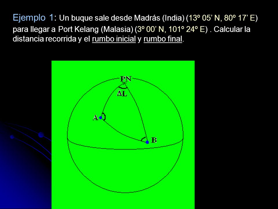 Ejemplo 1: Un buque sale desde Madrás (India) (13º 05’ N, 80º 17’ E) para llegar a Port Kelang (Malasia) (3º 00’ N, 101º 24º E) .