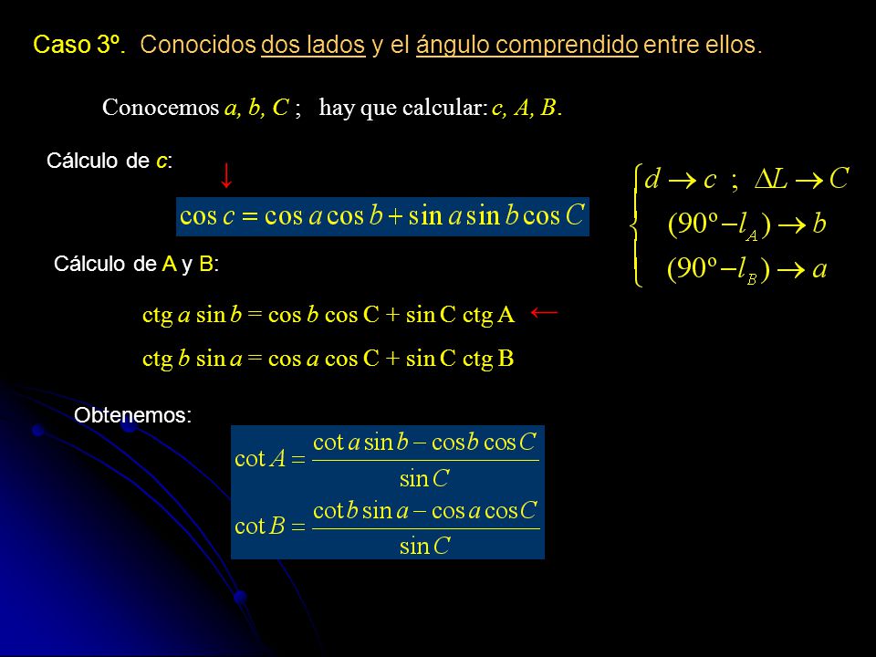 ↓ ← Caso 3º. Conocidos dos lados y el ángulo comprendido entre ellos.
