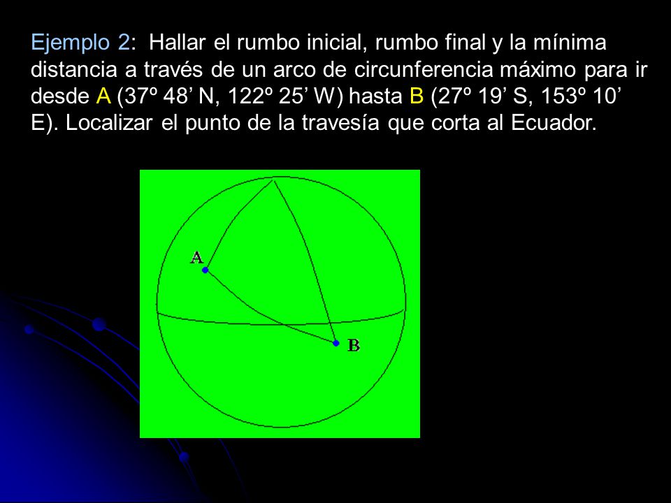 Ejemplo 2: Hallar el rumbo inicial, rumbo final y la mínima distancia a través de un arco de circunferencia máximo para ir desde A (37º 48’ N, 122º 25’ W) hasta B (27º 19’ S, 153º 10’ E).