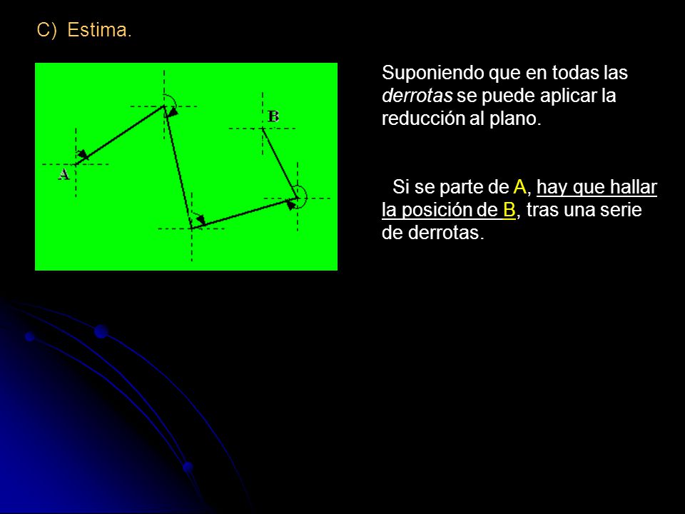 C) Estima. Suponiendo que en todas las derrotas se puede aplicar la reducción al plano.