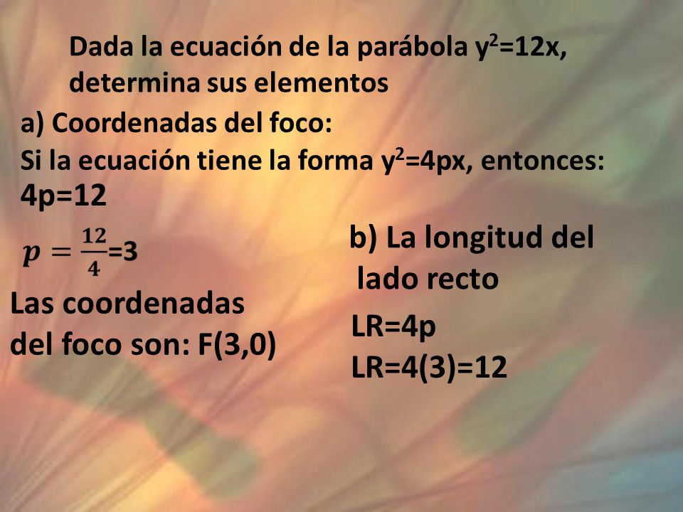 Dada la ecuación de la parábola y2=12x, determina sus elementos