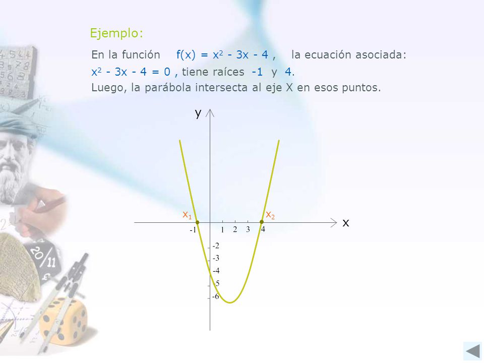 Ejemplo: En la función f(x) = x2 - 3x - 4 , la ecuación asociada: x2 - 3x - 4 = 0 , tiene raíces -1 y 4.