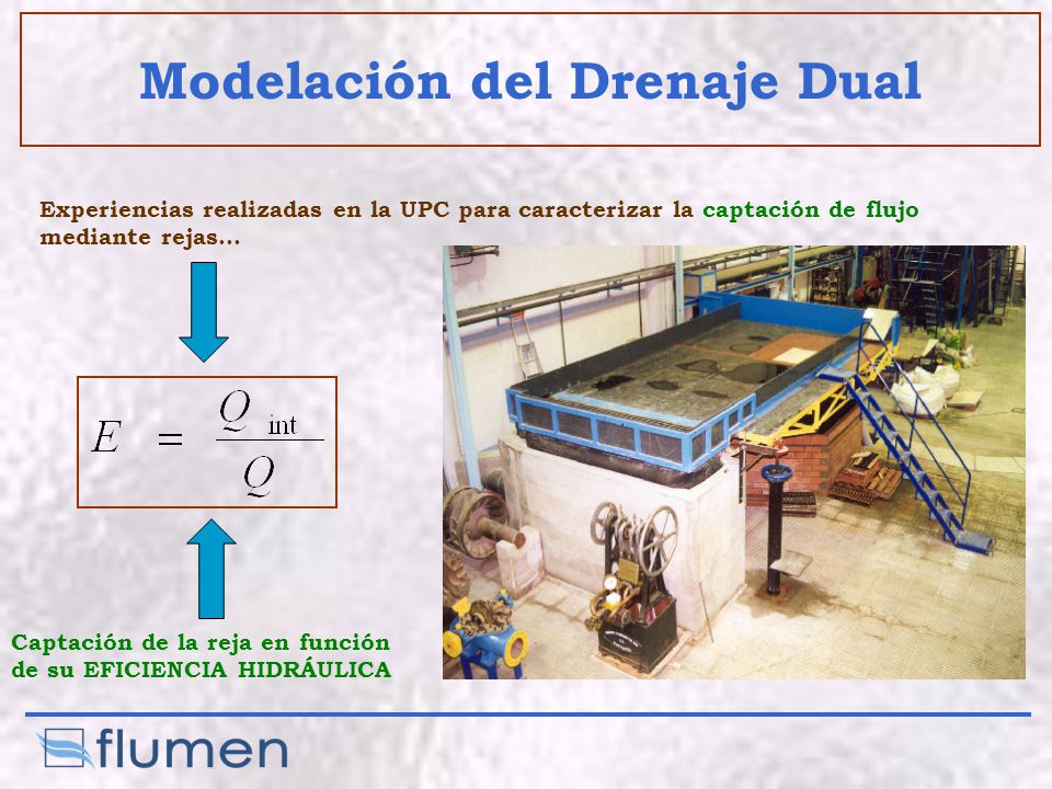 Modelación del Drenaje Dual