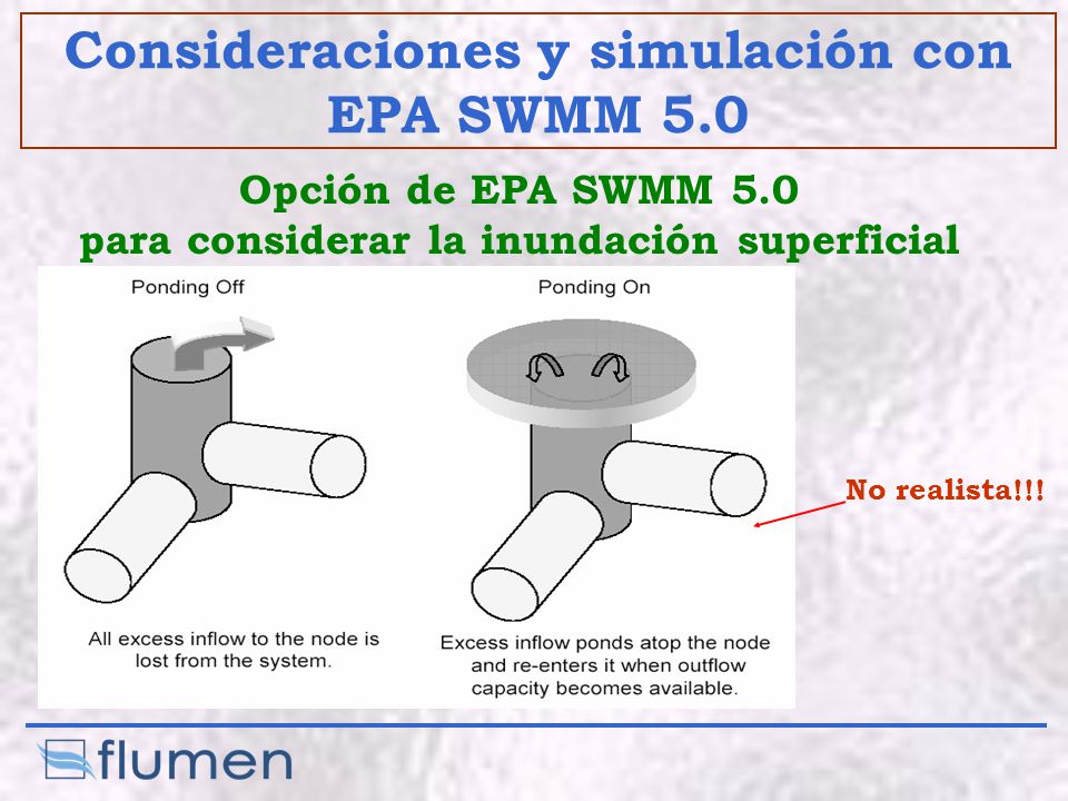 Opción de EPA SWMM 5.0 para considerar la inundación superficial