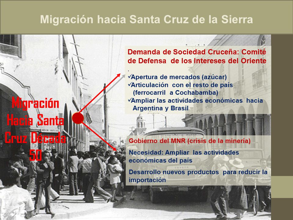 Migración Hacia Santa Cruz Década 50
