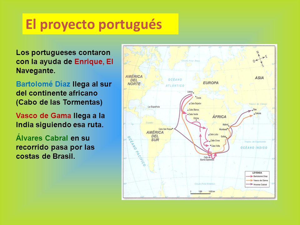 El proyecto portugués Los portugueses contaron con la ayuda de Enrique, El Navegante.