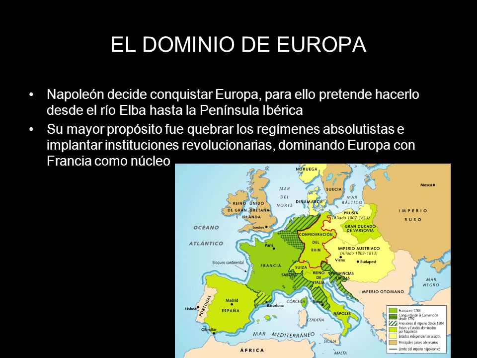 EL DOMINIO DE EUROPA Napoleón decide conquistar Europa, para ello pretende hacerlo desde el río Elba hasta la Península Ibérica.