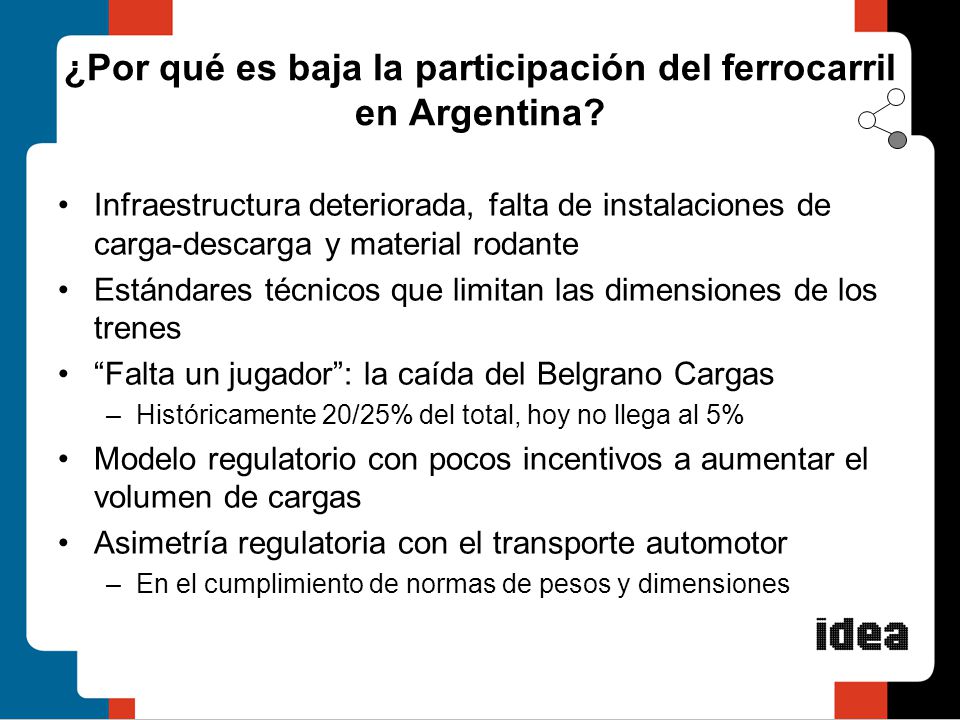 ¿Por qué es baja la participación del ferrocarril en Argentina