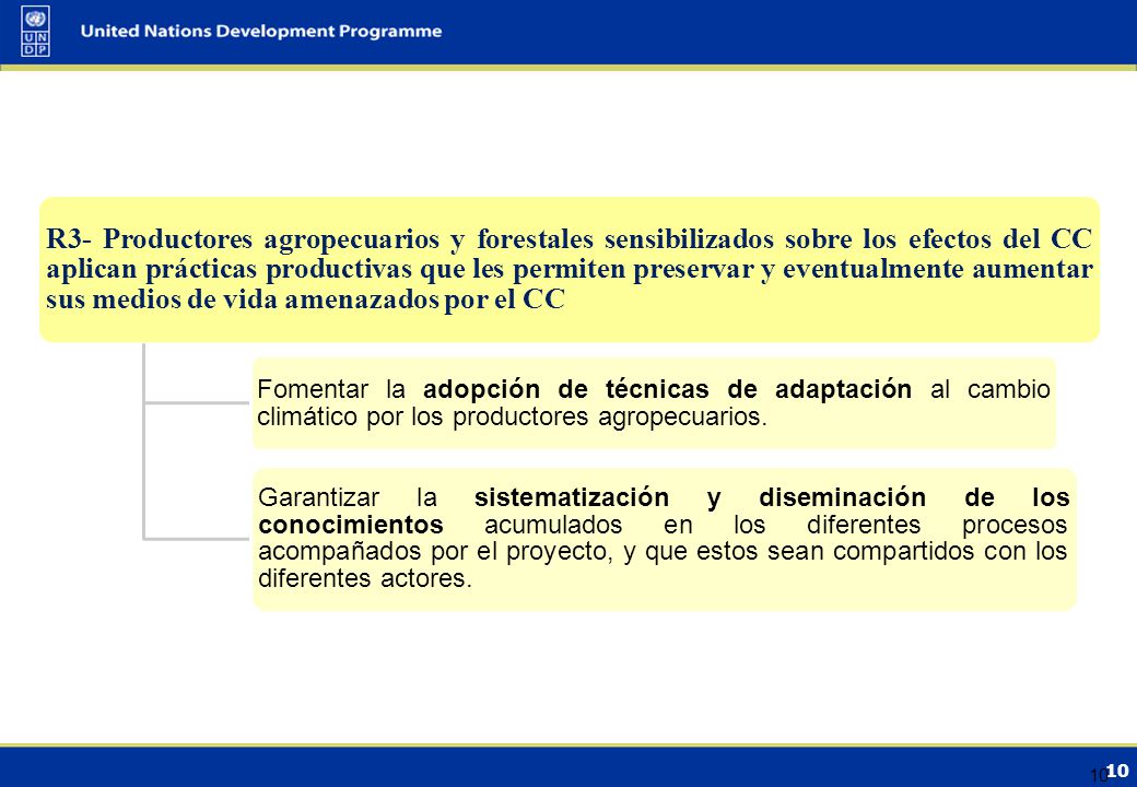 Período del Programa: 2011 – Total Recursos Requeridos: USD Fecha Inicio: Septiembre
